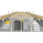 Service & Inspection Pits